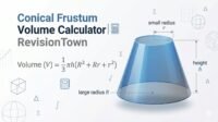 3D illustration of a conical frustum with volume calculation formula for RevisionTown educational blog.