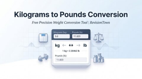 Kilograms to pounds conversion chart showing formula 1 kg equals 2.20462 lb with visual scale illustration