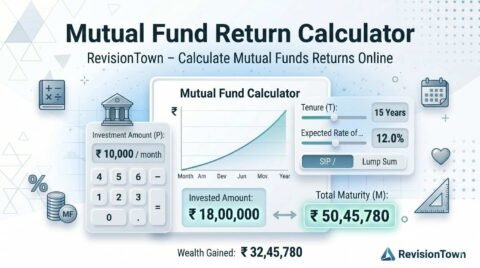 Mutual fund return calculator online tool interface on laptop screen for calculating SIP and lump sum investment returns on RevisionTown