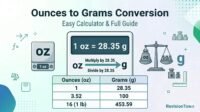 Ounces to grams conversion chart with formula 1 oz equals 28.35 grams for quick measurement reference