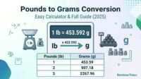 Pounds to grams conversion chart with formula 1 lb equals 453.592 grams on digital scale illustration