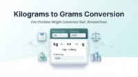 Kilograms to grams conversion chart showing 1 kg equals 1000 grams with visual diagram for easy learning