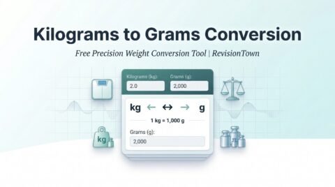 Kilograms to grams conversion chart showing 1 kg equals 1000 grams with visual diagram for easy learning