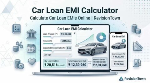 Car loan EMI calculator showing monthly installment breakdown with interest rate and loan amount on digital screen