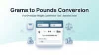 Grams to pounds conversion calculator with formula and measurement chart