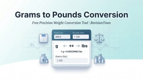 Grams to pounds conversion calculator with formula and measurement chart
