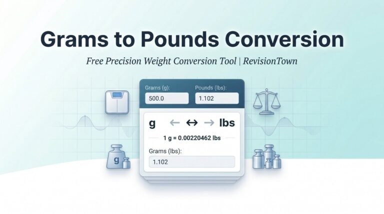Grams to pounds conversion calculator with formula and measurement chart