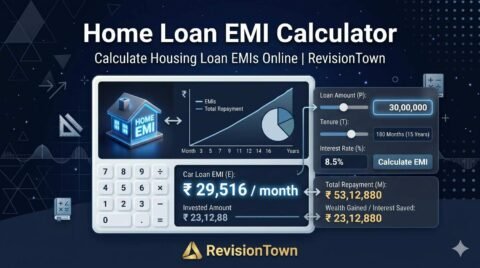 Home loan EMI calculator interface on laptop and phone for housing loan EMI planning on RevisionTown
