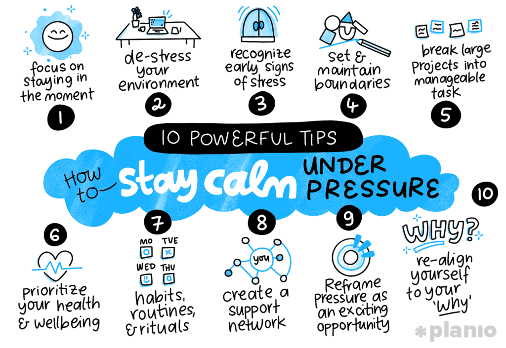 Overcoming SAT Anxiety: Strategies to Stay Calm and Confident ...