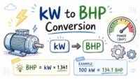 kW to BHP conversion chart with formula 1 kW equals 1.341 BHP shown in a clean engineering style design