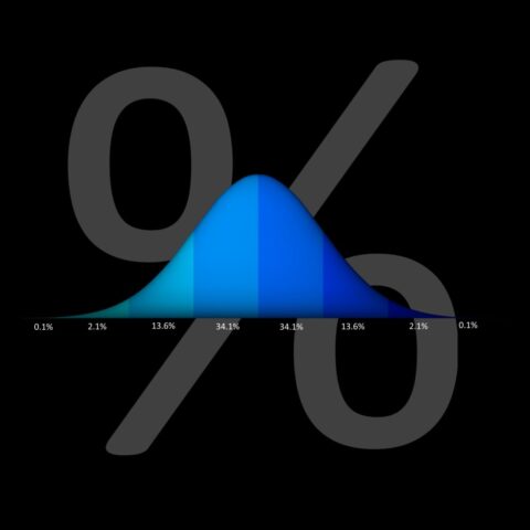 Height Percentile Calculator