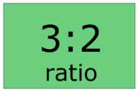 Ratio Calculator