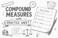 Compound measures math concept showing speed density pressure formulas with practice worksheet for students