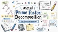 Uses of prime factor decomposition explained with examples, factor tree diagram and math learning concept