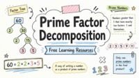 Prime factor decomposition factor tree example with free learning resources from RevisionTown