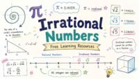 Irrational numbers concept illustration showing pi, square root of 2, and non-repeating decimals with modern educational design