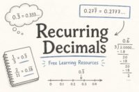 Recurring decimals explained with fractions and repeating numbers visual guide for students