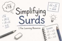 Simplifying surds educational banner with free learning resources from RevisionTown showing √72 = 6√2 step-by-step