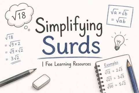 Simplifying surds educational banner with free learning resources from RevisionTown showing √72 = 6√2 step-by-step