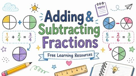 Adding and subtracting fractions explained with visual examples and fraction models for students