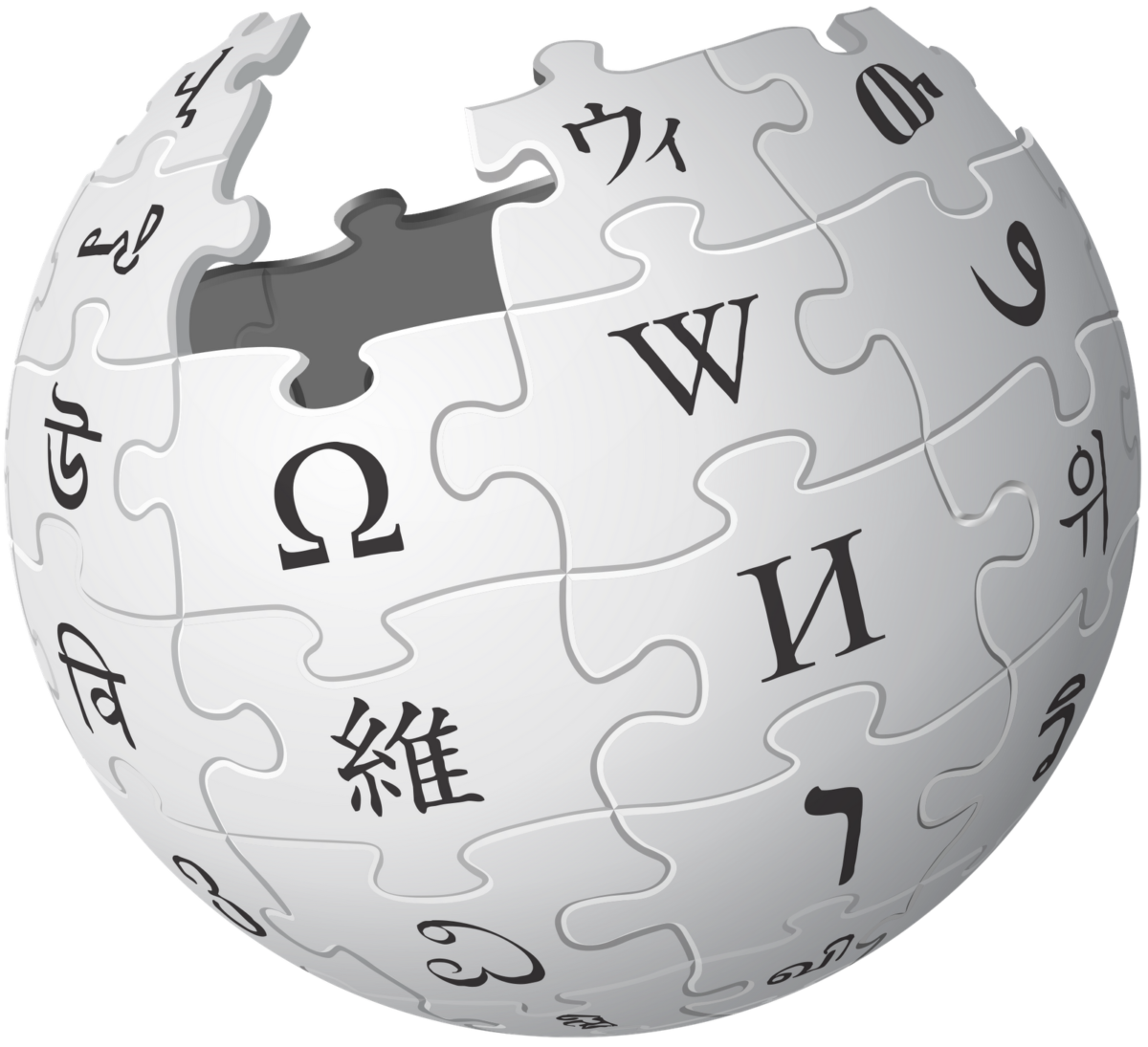 What Is Wikipedia: Exploring the Free Encyclopedia That Changed the Way ...