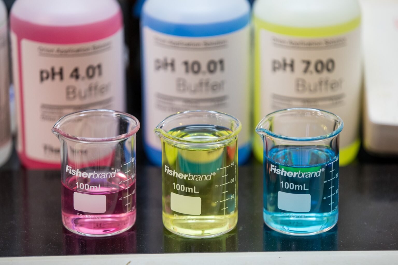 What Is pH: Unraveling the Science of Acidity, Alkalinity, and Everyday ...