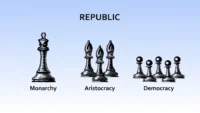 What Is a Republic? An In-Depth Exploration for the American Mind