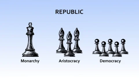 What Is a Republic? An In-Depth Exploration for the American Mind