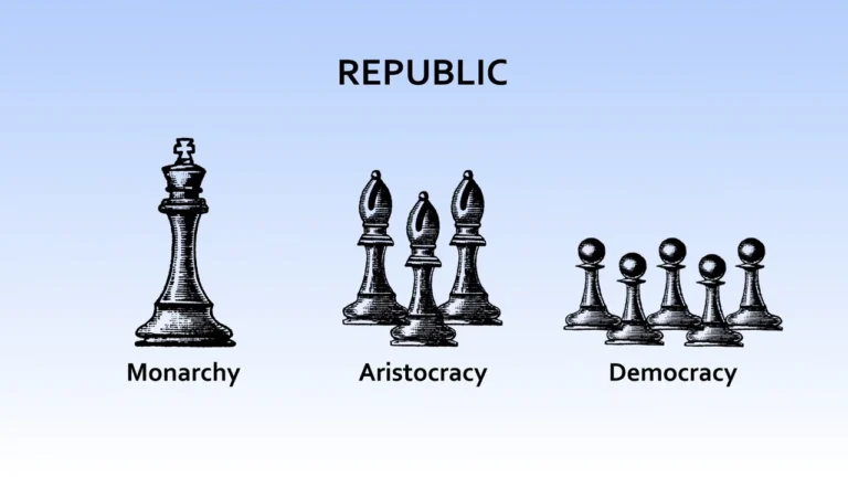 What Is a Republic? An In-Depth Exploration for the American Mind