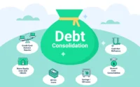 Best Debt Consolidation Loans