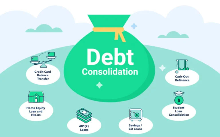 Best Debt Consolidation Loans