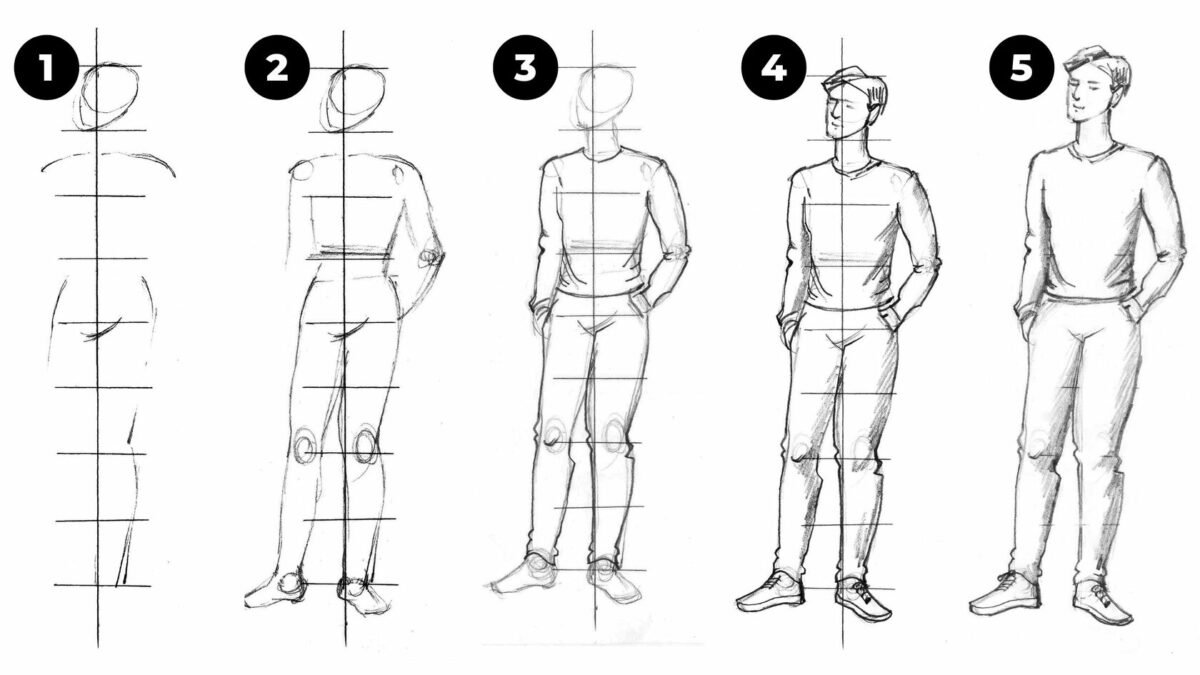 How to Draw a Person: The Ultimate Guide to Mastering Figure Drawing ...