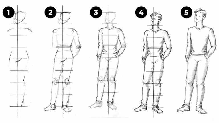 How to Draw a Person: The Ultimate Guide to Mastering Figure Drawing