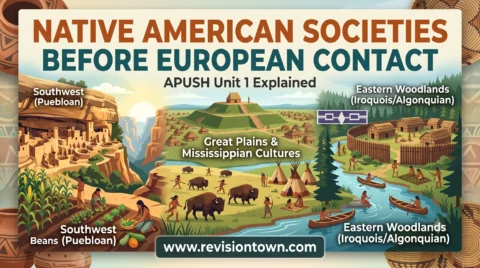 Infographic for APUSH Unit 1 showing pre-contact Native American societies, featuring Puebloan cliff dwellings, Mississippian earth mounds, and Eastern Woodlands villages.