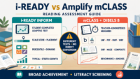 i-Ready Inform vs Amplify mCLASS DIBELS 8 comparison showing adaptive testing, literacy measures, scores, benchmarks and growth