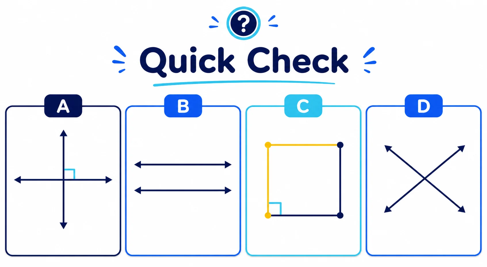 Four visual choices showing perpendicular, parallel and non-perpendicular line relationships