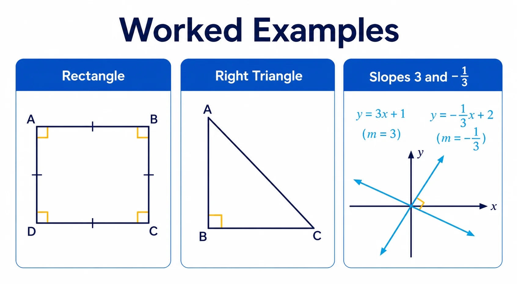 Worked perpendicular examples using a rectangle, right triangle and negative reciprocal slopes