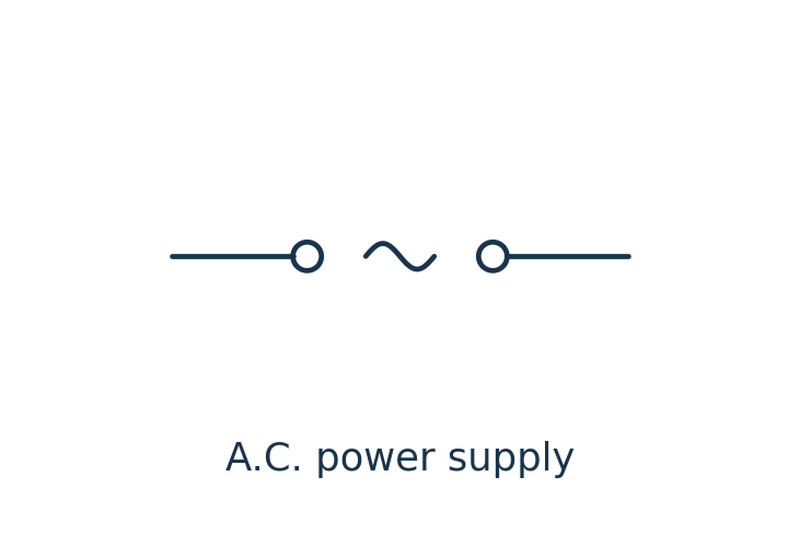 A.C. power supply circuit symbol