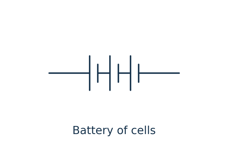 Battery of cells circuit symbol