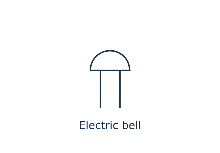 Electric bell circuit symbol