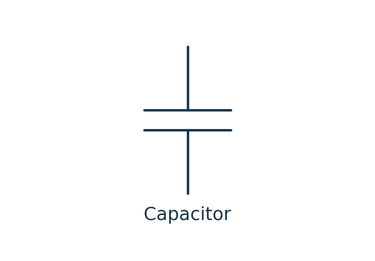 Capacitor circuit symbol