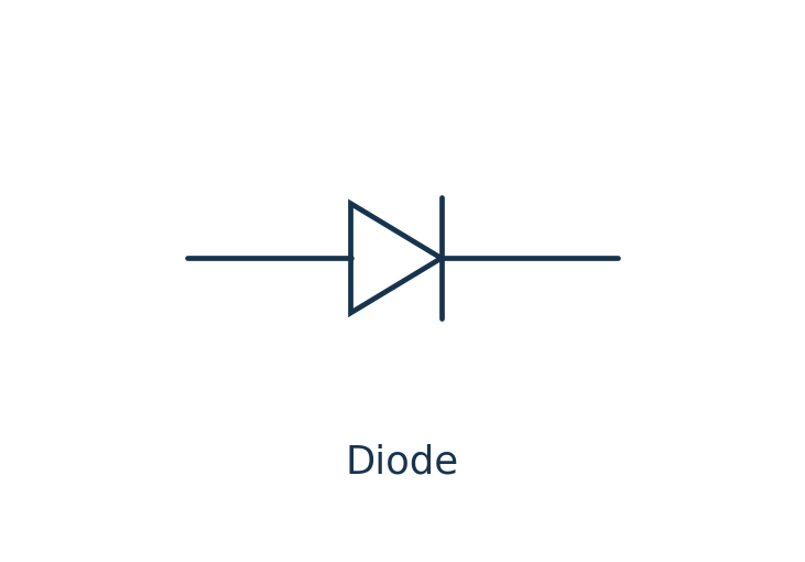 Diode circuit symbol