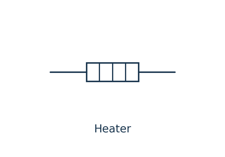 Heater circuit symbol
