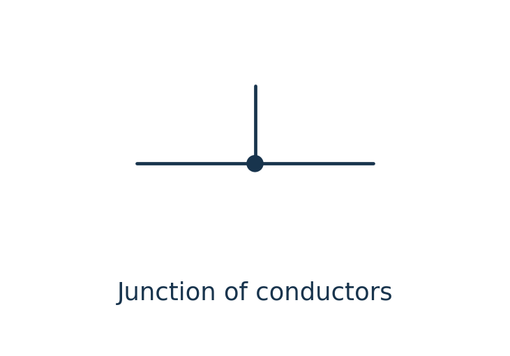 Junction of conductors circuit symbol