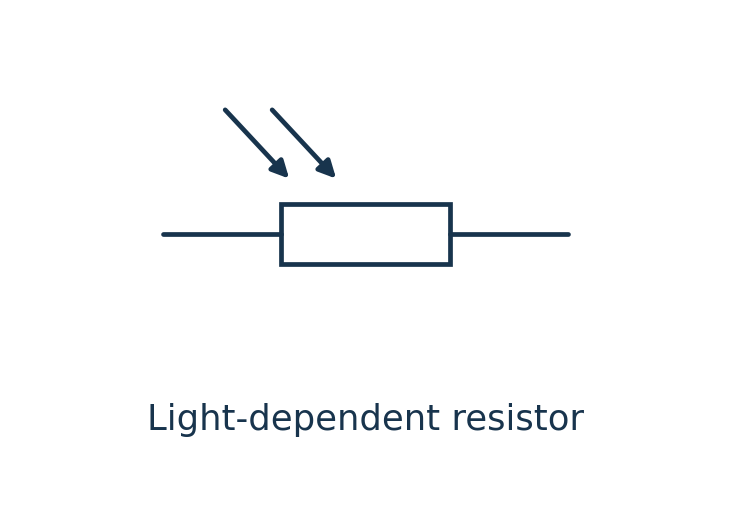 Light-dependent resistor circuit symbol