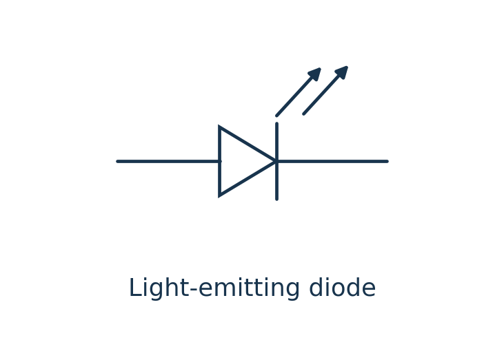 Light-emitting diode circuit symbol