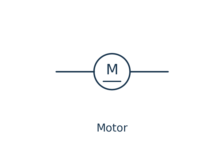 Motor circuit symbol