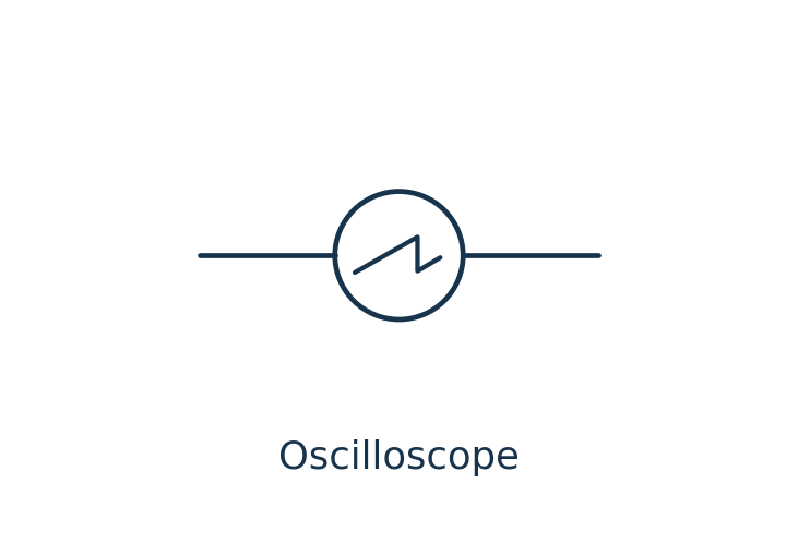 Oscilloscope circuit symbol