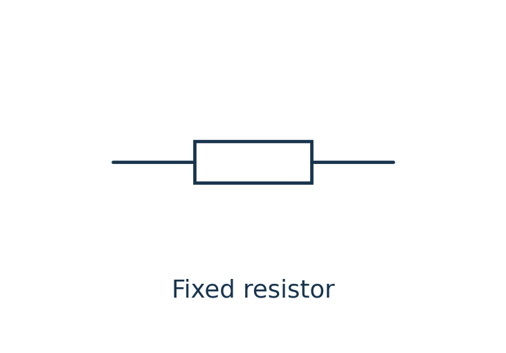 Fixed resistor circuit symbol