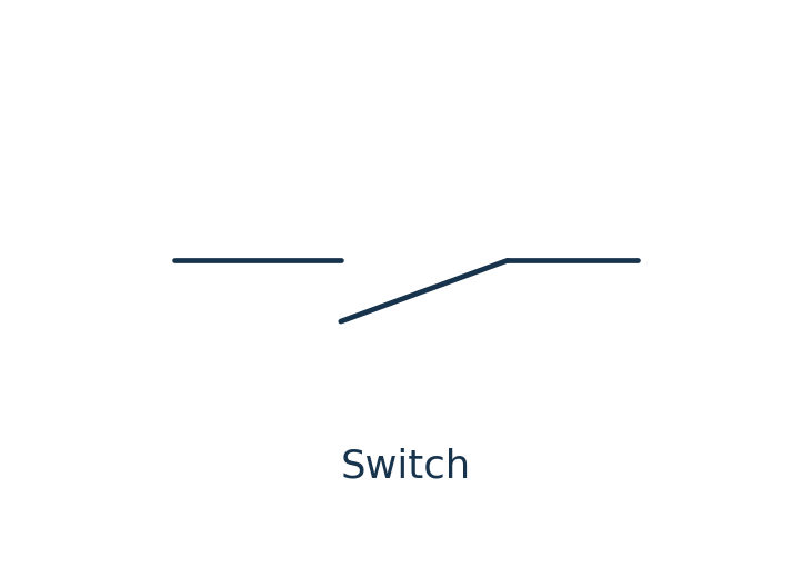 Switch circuit symbol